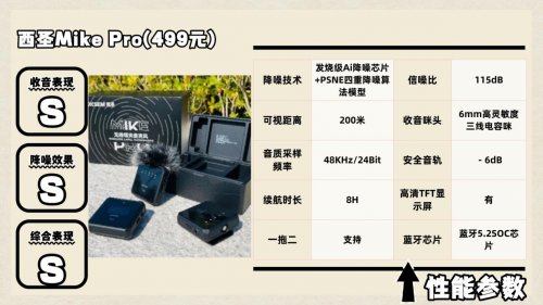 领夹麦克风哪个品牌好?口碑最好的夹麦排名一文看懂领夹麦克风!