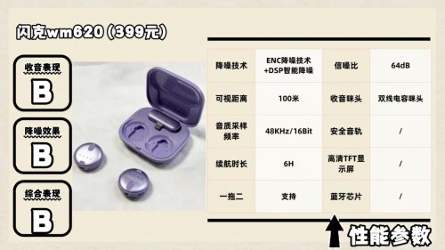 领夹麦克风哪个品牌好?口碑最好的夹麦排名一文看懂领夹麦克风!