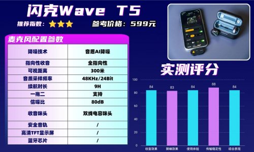 领夹麦克风什么牌子好？领夹麦克风十大品牌实力榜一览！