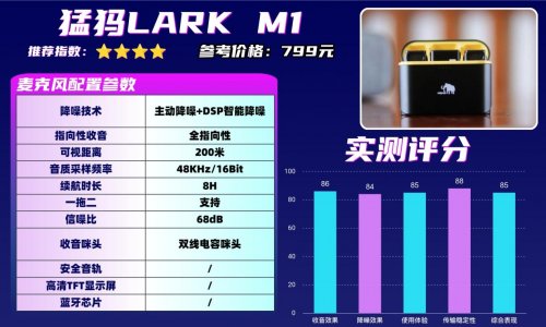 领夹麦克风什么牌子好？领夹麦克风十大品牌实力榜一览！