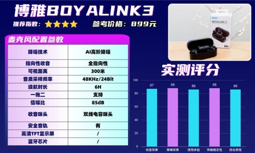 领夹麦克风什么牌子好？领夹麦克风十大品牌实力榜一览！