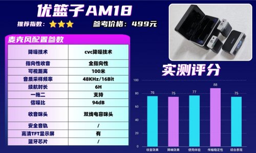 领夹麦克风什么牌子好？领夹麦克风十大品牌实力榜一览！