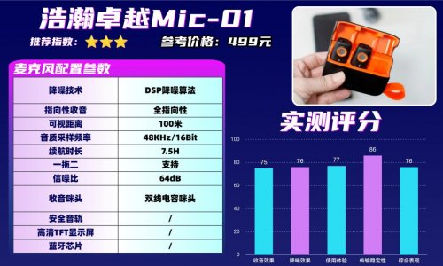 领夹麦克风什么牌子好？领夹麦克风十大品牌实力榜一览！