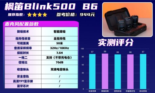 领夹麦克风什么牌子好？领夹麦克风十大品牌实力榜一览！