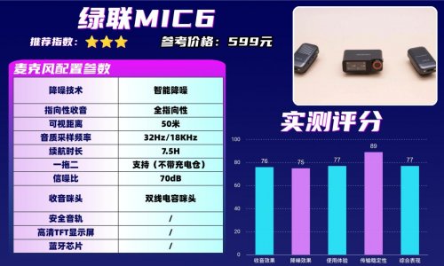 领夹麦克风什么牌子好？领夹麦克风十大品牌实力榜一览！