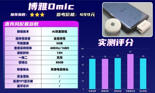 领夹麦克风什么牌子好？领夹麦克风十大品牌实力榜一览！