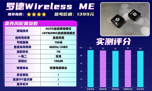 领夹麦克风什么牌子好？领夹麦克风十大品牌实力榜一览！