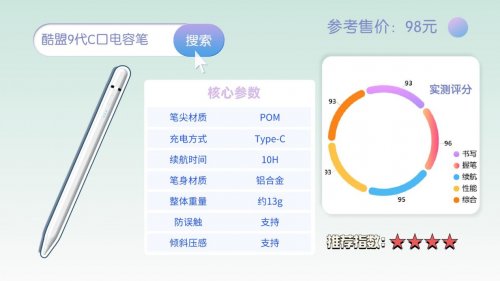 苹果第三方手写笔推荐什么品牌?实测这10款,帮你避开智商税!