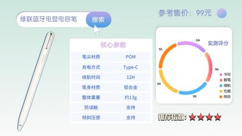 苹果第三方手写笔推荐什么品牌?实测这10款,帮你避开智商税!