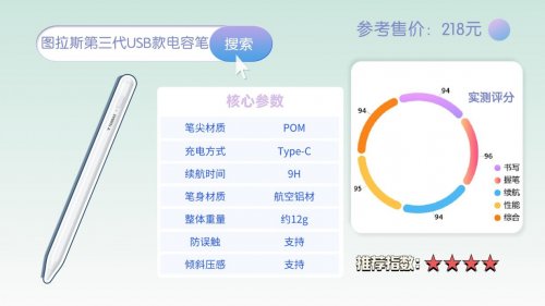 苹果第三方手写笔推荐什么品牌?实测这10款,帮你避开智商税!