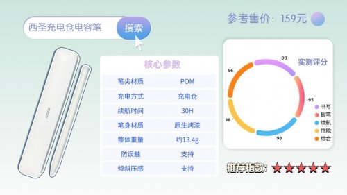 苹果第三方手写笔推荐什么品牌?实测这10款,帮你避开智商税!