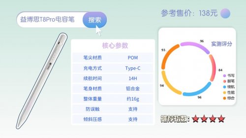 苹果第三方手写笔推荐什么品牌?实测这10款,帮你避开智商税!