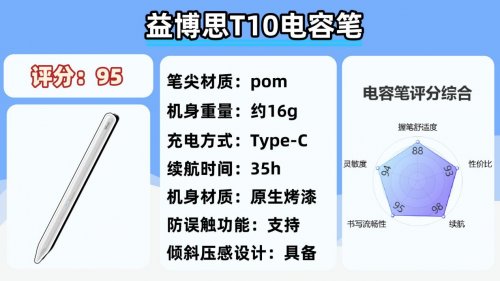 applepencil与第三方手写笔区别有哪些？10大高性价比手写笔推荐