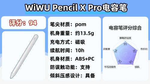 applepencil与第三方手写笔区别有哪些？10大高性价比手写笔推荐