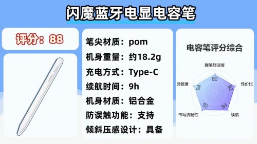 applepencil与第三方手写笔区别有哪些？10大高性价比手写笔推荐
