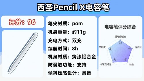 applepencil与第三方手写笔区别有哪些？10大高性价比手写笔推荐