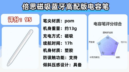 applepencil与第三方手写笔区别有哪些？10大高性价比手写笔推荐