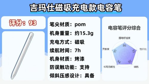 applepencil与第三方手写笔区别有哪些？10大高性价比手写笔推荐