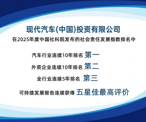 现代汽车中国企业社会责任发展指数连续十年位居行业第一