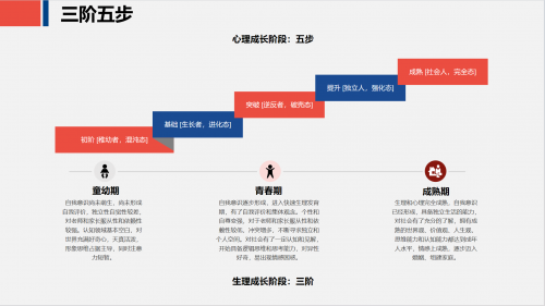 孩子需要的是成功，而不仅仅是成绩——浅谈基础教育改革与全面教育
