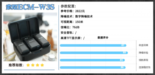 领夹麦克风什么牌子好?精品领夹麦克风推荐,实测不踩雷!