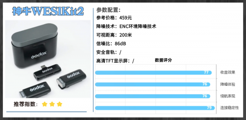 领夹麦克风什么牌子好?精品领夹麦克风推荐,实测不踩雷!