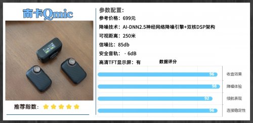 领夹麦克风什么牌子好?精品领夹麦克风推荐,实测不踩雷!