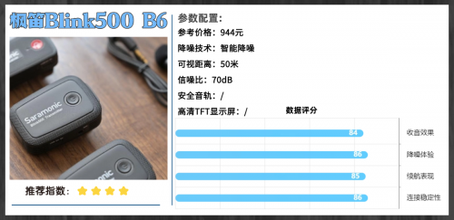 领夹麦克风什么牌子好?精品领夹麦克风推荐,实测不踩雷!