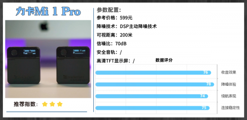 领夹麦克风什么牌子好?精品领夹麦克风推荐,实测不踩雷!