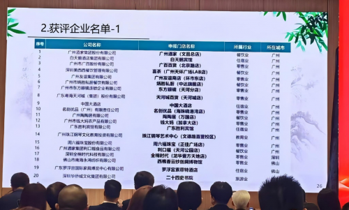 全球崛起！2025品牌强国先行论坛暨广东品牌发展大会在深圳高交会举行