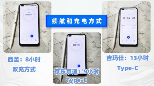 第三方电容笔推荐评测：京东京造，西圣，吉玛仕三大知名电容笔PK