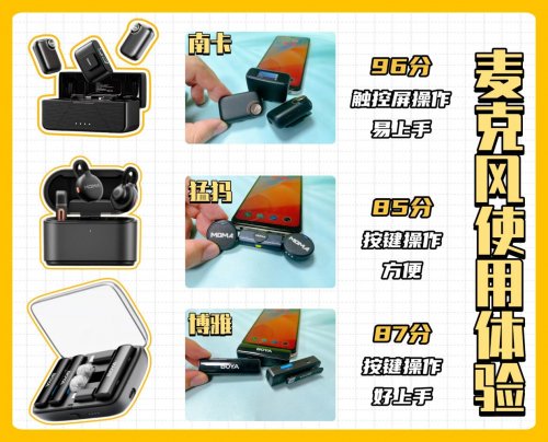 猛犸、南卡、博雅领夹麦克风怎么样？如何挑？测评结果助你选