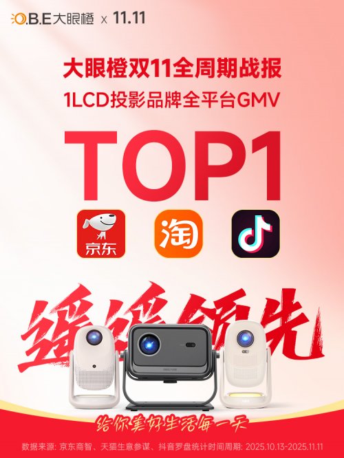 大眼橙双11登顶1LCD投影第一：以产品力破局，引领行业发展新方向