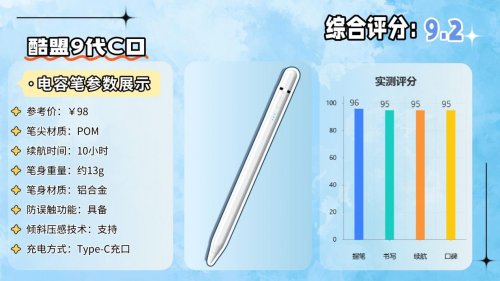 ipad2018电容笔能用什么代替？优选10大苹果pencil最佳平替推荐！