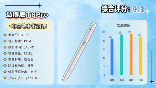 ipad2018电容笔能用什么代替？优选10大苹果pencil最佳平替推荐！