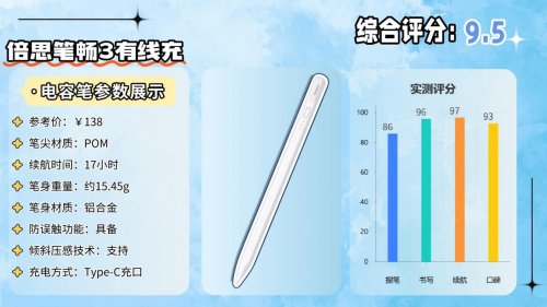 ipad2018电容笔能用什么代替？优选10大苹果pencil最佳平替推荐！