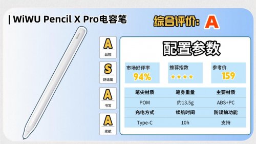 苹果手写笔有什么推荐好用的?精心整理10大ipadpencil平替推荐