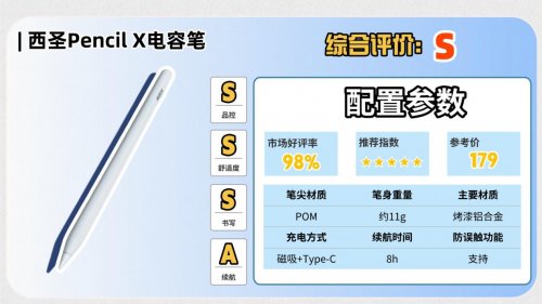 苹果手写笔有什么推荐好用的?精心整理10大ipadpencil平替推荐