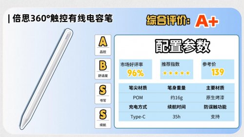 苹果手写笔有什么推荐好用的?精心整理10大ipadpencil平替推荐