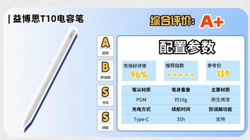 苹果手写笔有什么推荐好用的?精心整理10大ipadpencil平替推荐