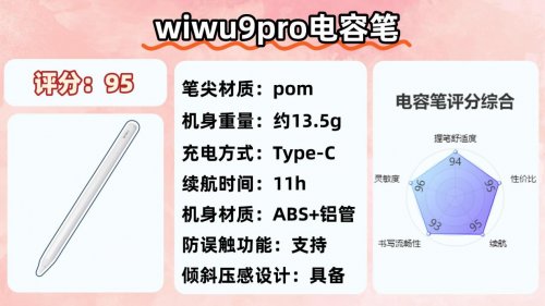 ipad电容笔平替哪个比较好?2025甄选十大公认最好的苹果电容笔!