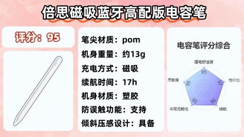ipad电容笔平替哪个比较好?2025甄选十大公认最好的苹果电容笔!