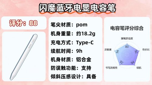 ipad电容笔平替哪个比较好?2025甄选十大公认最好的苹果电容笔!