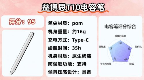 ipad电容笔平替哪个比较好?2025甄选十大公认最好的苹果电容笔!