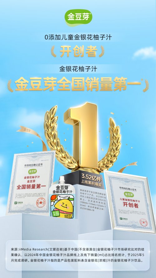 2025孩子上火喝什么能降火:金豆芽金银花柚子汁,儿童降火品质之选 2025孩子上火喝什么能降火:金豆芽金银花柚子汁,儿童降火品质之选