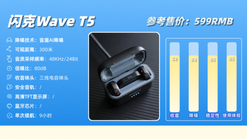 一次说清：领夹麦克风什么牌子好？领夹麦克风热门品牌深度解析