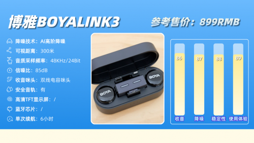 一次说清：领夹麦克风什么牌子好？领夹麦克风热门品牌深度解析