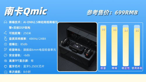 一次说清：领夹麦克风什么牌子好？领夹麦克风热门品牌深度解析