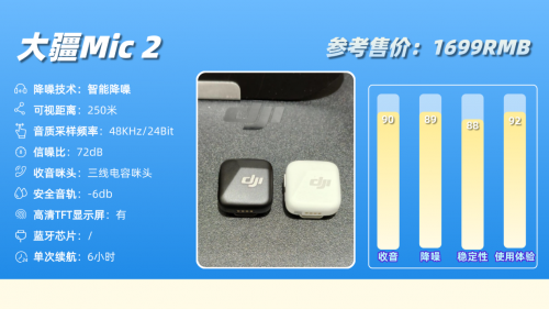 一次说清：领夹麦克风什么牌子好？领夹麦克风热门品牌深度解析