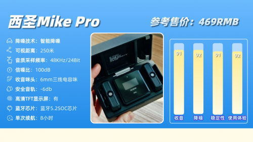 一次说清：领夹麦克风什么牌子好？领夹麦克风热门品牌深度解析
